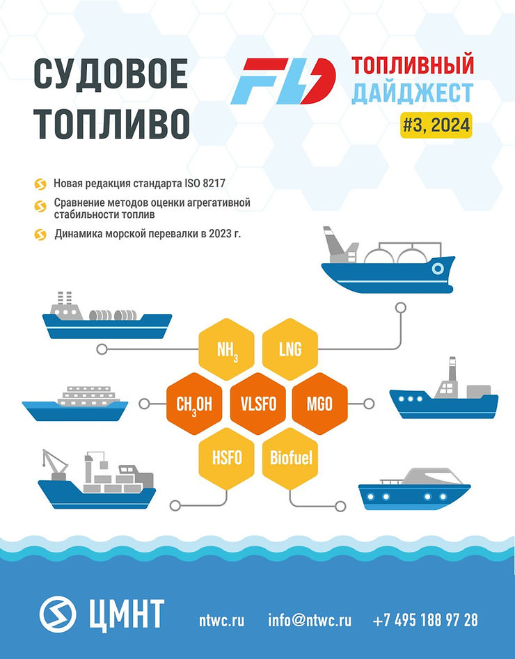 Специальный бюллетень Судовое топливо #3 2024