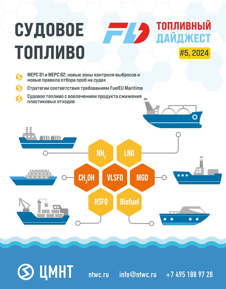 Специальный бюллетень Судовое топливо #5 2024