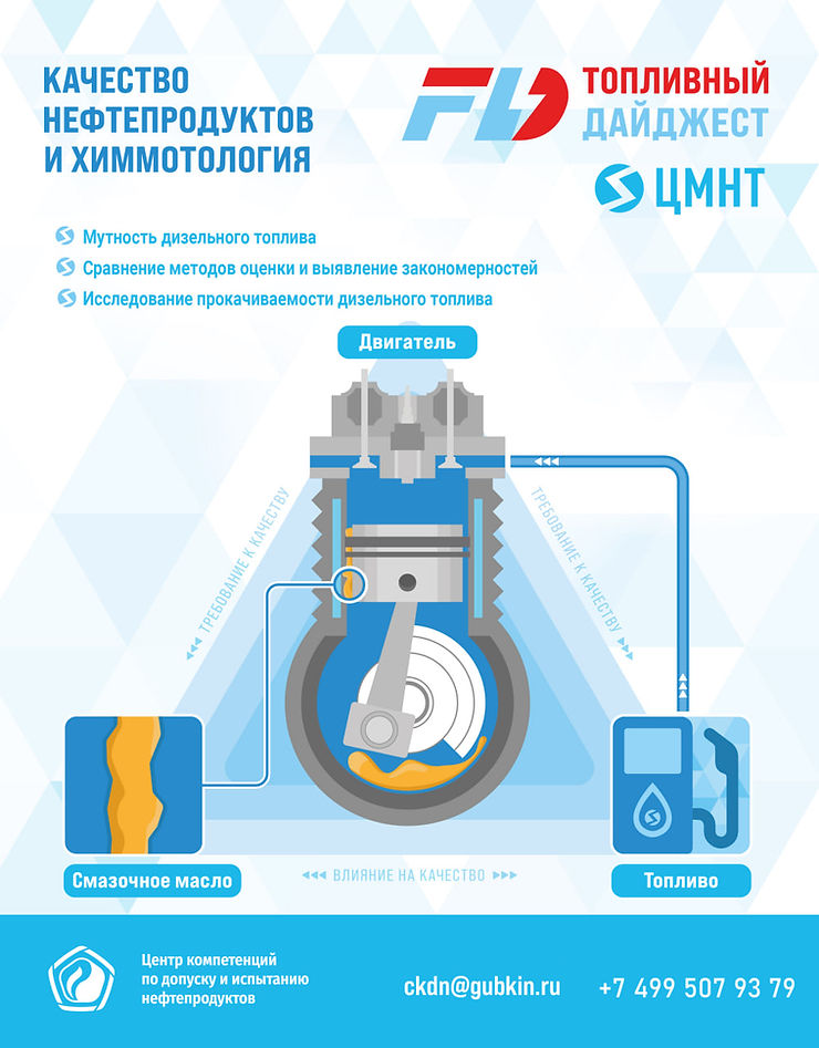 Специальный бюллетень Качество нефтепродуктов и химмотология #2 2024